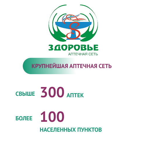 store map